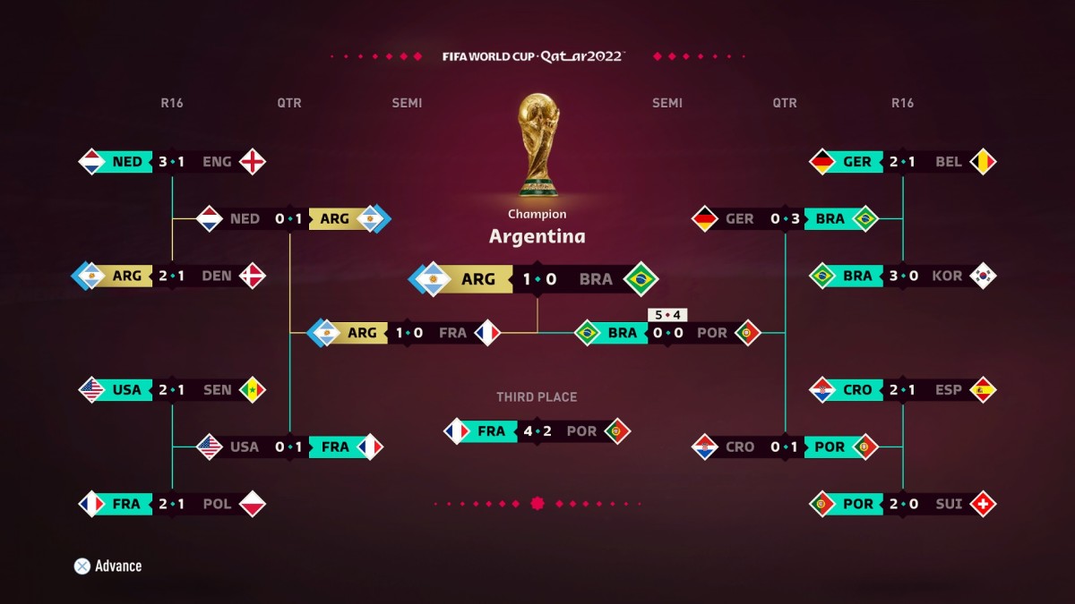 Tournament_bracket